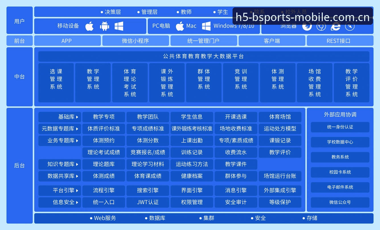 B体育使用指南 B体育平台使用全流程深度解析:从下载到日常操作的一站式指南